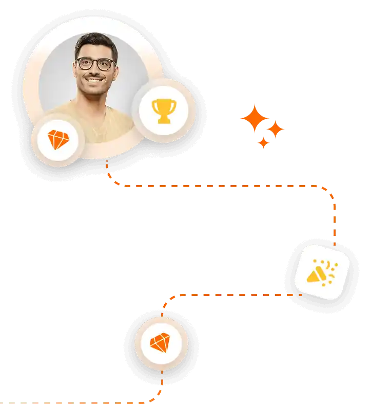Smackdab growth path progress tracking graphic