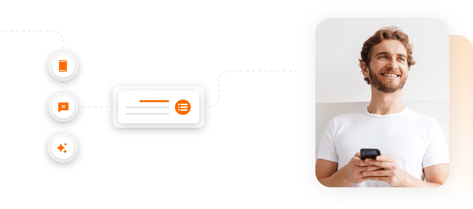 Smackdab phone and texting tools for CRM communication